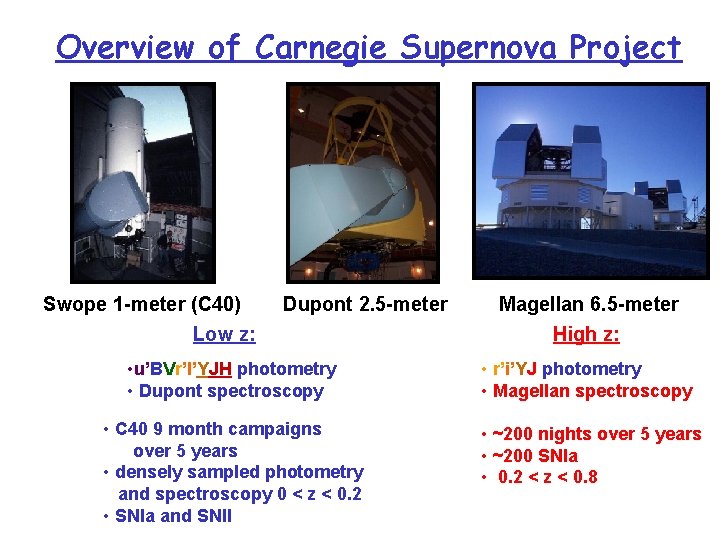 Overview of Carnegie Supernova Project Swope 1 -meter (C 40) Low z: Dupont 2.