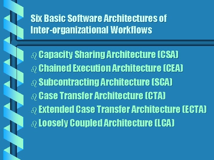 Six Basic Software Architectures of Inter-organizational Workflows b Capacity Sharing Architecture (CSA) b Chained