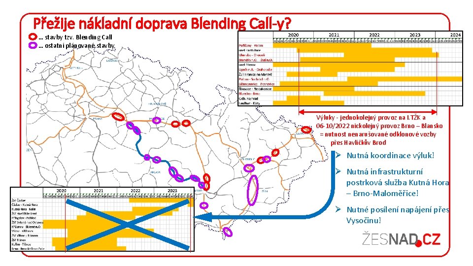 Přežije nákladní doprava Blending Call-y? … stavby tzv. Blending Call … ostatní plánované stavby