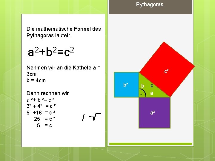 Pythagoras Die mathematische Formel des Pythagoras lautet: a 2+b 2=c 2 Nehmen wir an