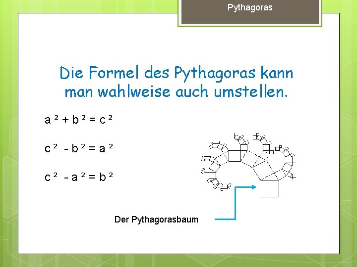 Pythagoras Die Formel des Pythagoras kann man wahlweise auch umstellen. a²+b²=c² c² -b²=a² c²