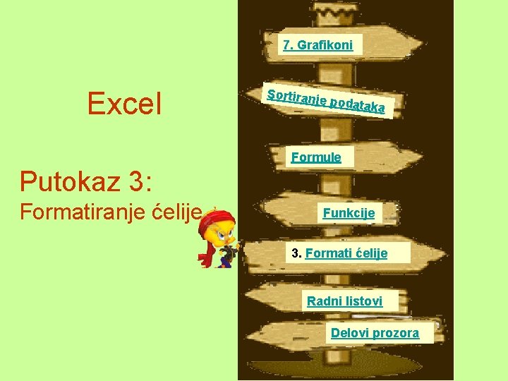 7. Grafikoni Excel Sortiranj e podata ka Formule Putokaz 3: Formatiranje ćelije Funkcije 3.