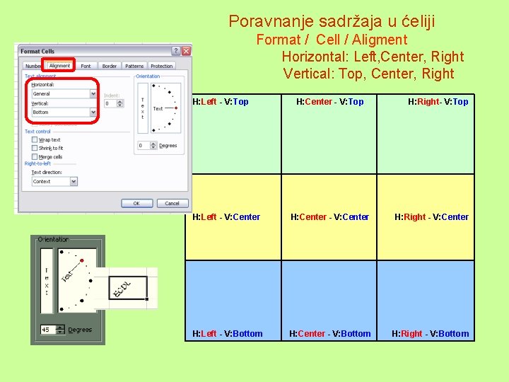 Poravnanje sadržaja u ćeliji Format / Cell / Aligment Horizontal: Left, Center, Right Vertical: