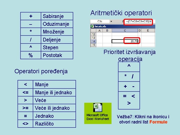 + Sabiranje – Oduzimanje * Množenje / Deljenje ^ Stepen % Postotak Operatori poređenja