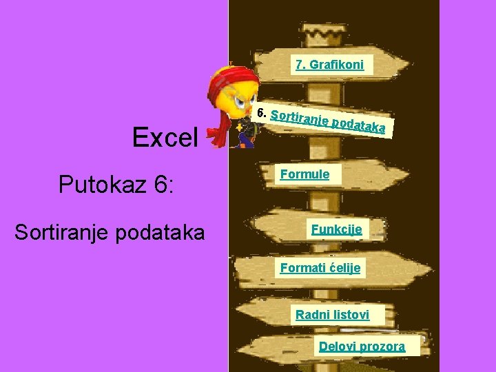 7. Grafikoni Excel Putokaz 6: Sortiranje podataka 6. Sortira nje poda taka Formule Funkcije