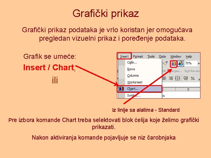 Grafički prikaz podataka je vrlo koristan jer omogućava pregledan vizuelni prikaz i poređenje podataka.