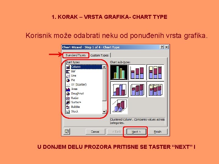 1. KORAK – VRSTA GRAFIKA- CHART TYPE Korisnik može odabrati neku od ponuđenih vrsta