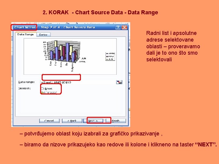 2. KORAK - Chart Source Data - Data Range Radni list i apsolutne adrese