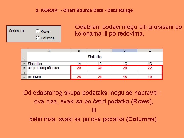 2. KORAK - Chart Source Data - Data Range Odabrani podaci mogu biti grupisani