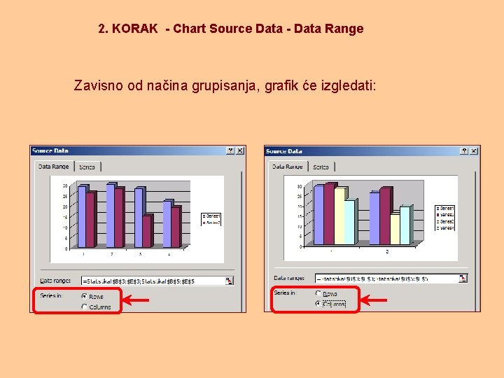 2. KORAK - Chart Source Data - Data Range Zavisno od načina grupisanja, grafik