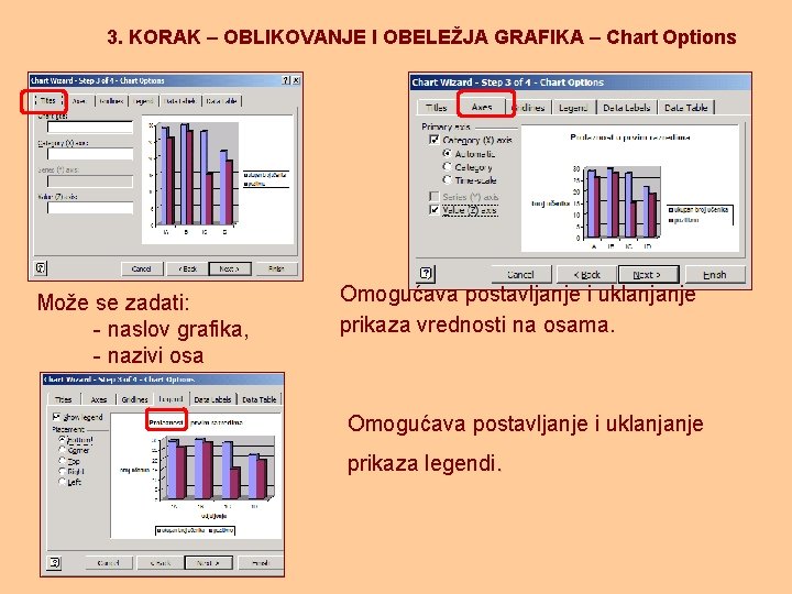 3. KORAK – OBLIKOVANJE I OBELEŽJA GRAFIKA – Chart Options Može se zadati: -