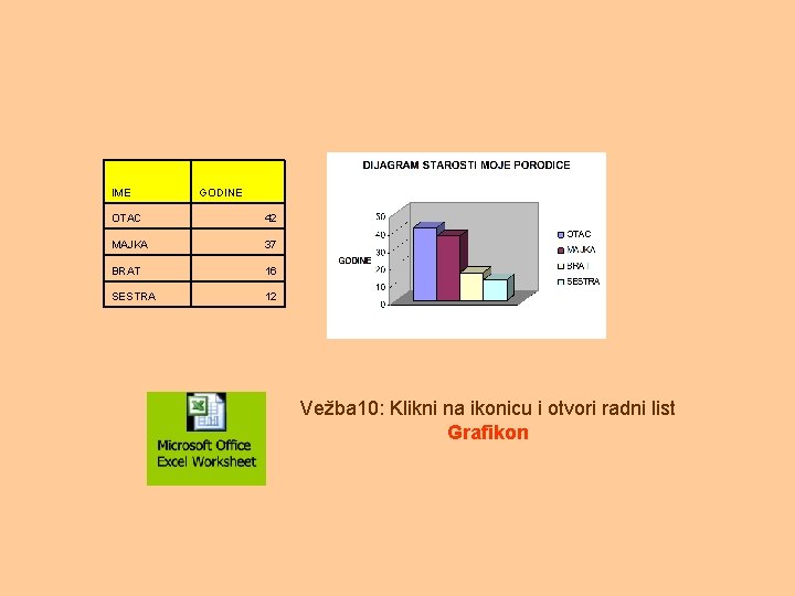 IME GODINE OTAC 42 MAJKA 37 BRAT 16 SESTRA 12 Vežba 10: Klikni na