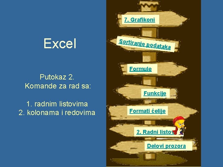 7. Grafikoni Excel Sortiranj e podata ka Formule Putokaz 2. Komande za rad sa:
