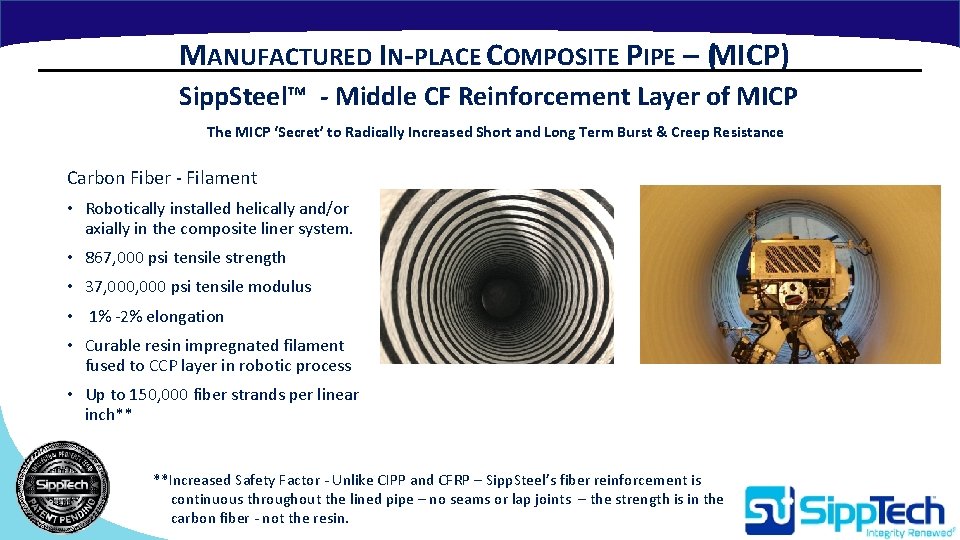 MANUFACTURED IN-PLACE COMPOSITE PIPE – (MICP) Sipp. Steel™ - Middle CF Reinforcement Layer of MANUFACTURED IN-PLACE COMPOSITE PIPE – (MICP) Sipp. Steel™ - Middle CF Reinforcement Layer of
