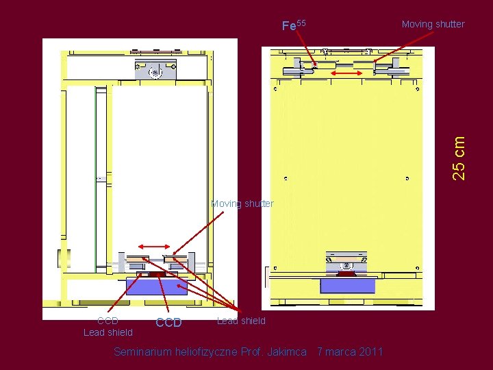 Moving shutter 25 cm Fe 55 Moving shutter CCD Lead shield Seminarium heliofizyczne Prof.