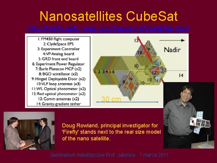 Nanosatellites Cube. Sat http: //firefly. gsfc. nasa. gov/Spacecraft/satellite. html 30 cm Doug Rowland, principal