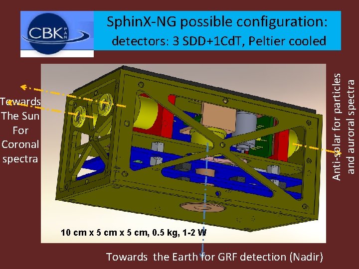 Sphin. X-NG possible configuration: Anti-solar for particles and auroral spectra detectors: 3 SDD+1 Cd.