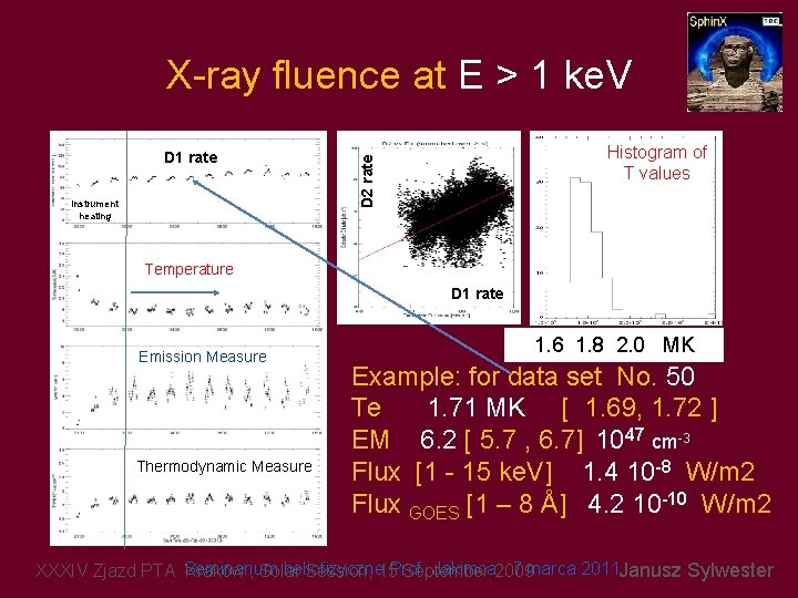 X-ray fluence at E > 1 ke. V Instrument heating Histogram of T values