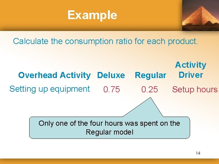 Example Calculate the consumption ratio for each product. Overhead Activity Deluxe Setting up equipment