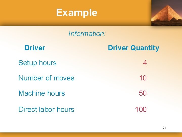 Example Information: Driver Setup hours Driver Quantity 4 Number of moves 10 Machine hours