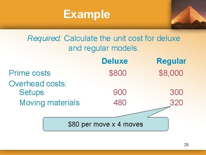 Example Required: Calculate the unit cost for deluxe and regular models. Deluxe Prime costs