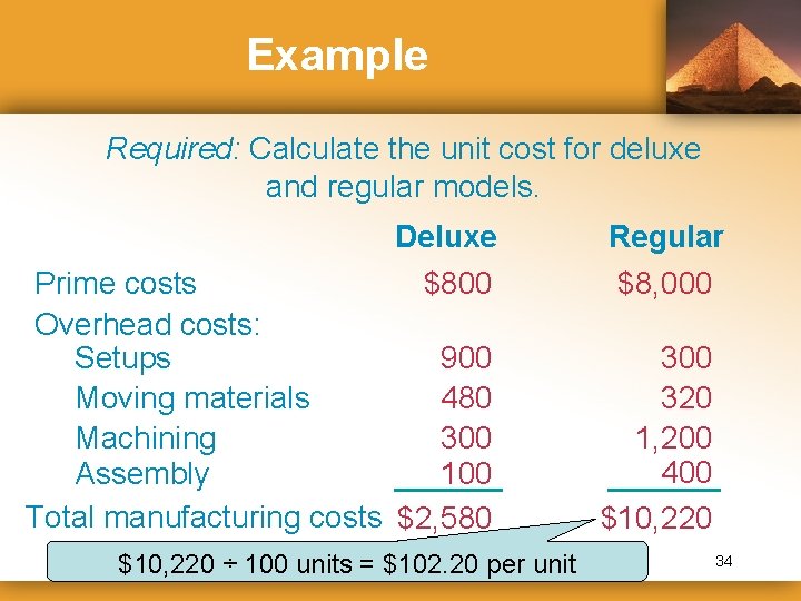 Example Required: Calculate the unit cost for deluxe and regular models. Deluxe Prime costs