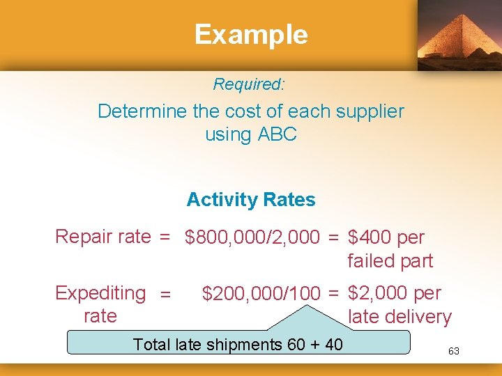 Example Required: Determine the cost of each supplier using ABC Activity Rates Repair rate