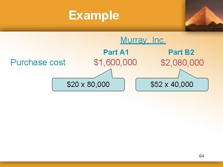 Example Murray, Inc. Purchase cost Part A 1 Part B 2 $1, 600, 000