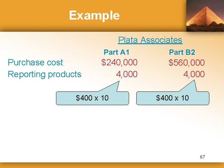 Example Plata Associates Purchase cost Reporting products Part A 1 Part B 2 $240,