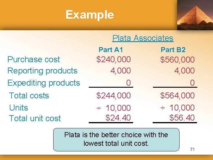 Example Plata Associates Part A 1 Part B 2 Purchase cost Reporting products Expediting