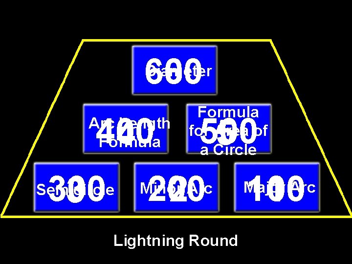 Diameter 600 6 400 4 Arc Length Formula 300 3 Semicircle Formula for Area