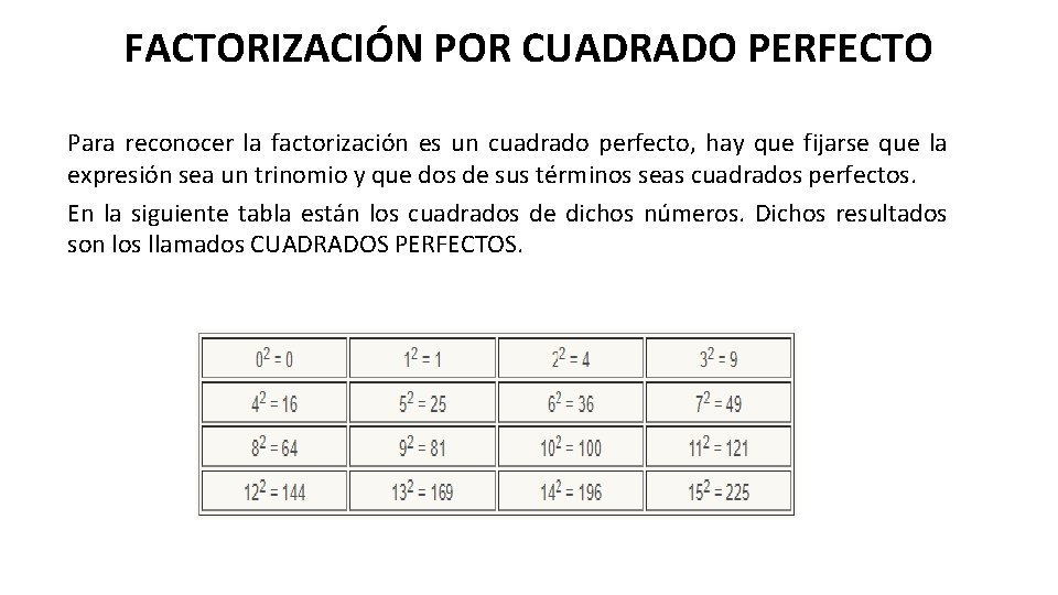 FACTORIZACIÓN POR CUADRADO PERFECTO Para reconocer la factorización es un cuadrado perfecto, hay que