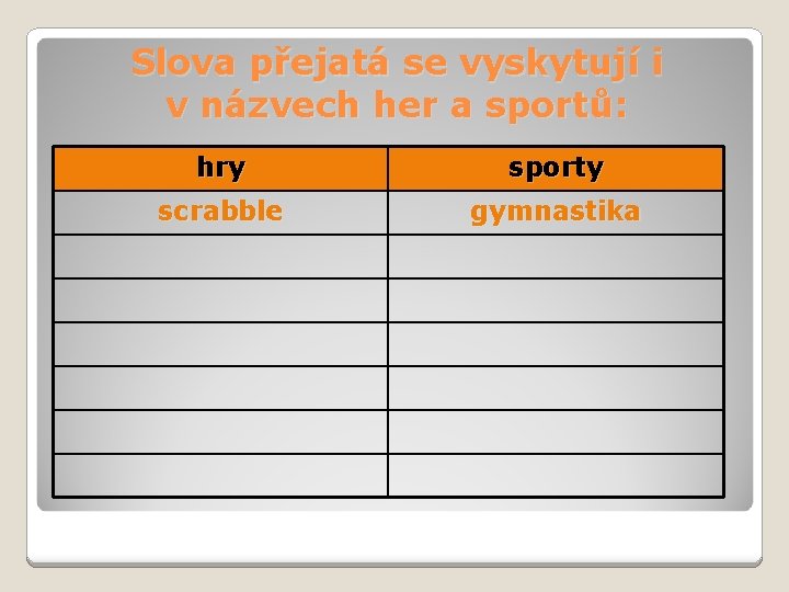 Slova přejatá se vyskytují i v názvech her a sportů: hry sporty scrabble gymnastika