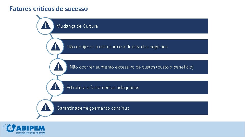 Fatores críticos de sucesso Mudança de Cultura Não enrijecer a estrutura e a fluidez