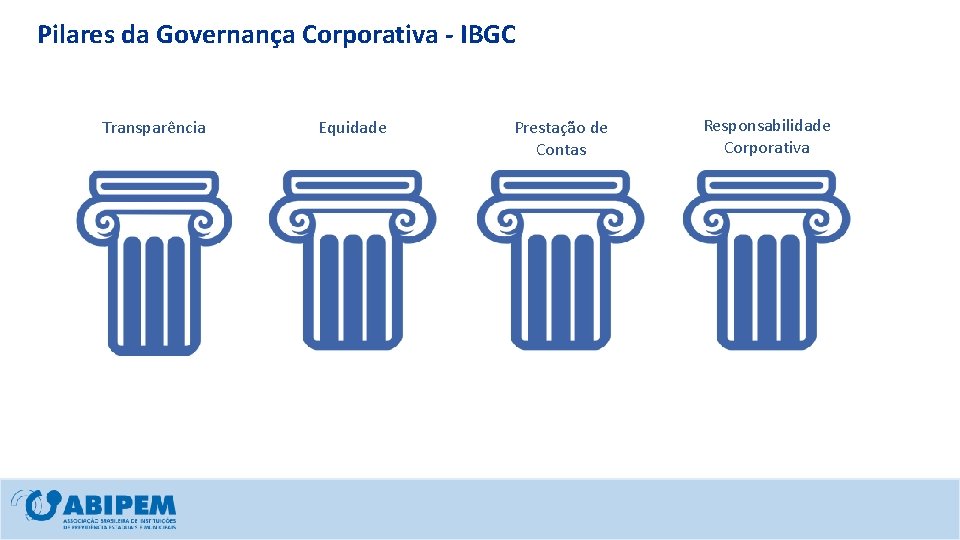 Pilares da Governança Corporativa - IBGC Transparência Equidade Prestação de Contas Responsabilidade Corporativa 