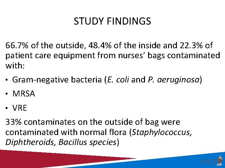 STUDY FINDINGS 66. 7% of the outside, 48. 4% of the inside and 22. STUDY FINDINGS 66. 7% of the outside, 48. 4% of the inside and 22.