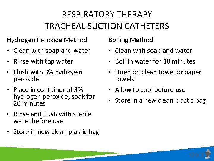 RESPIRATORY THERAPY TRACHEAL SUCTION CATHETERS Hydrogen Peroxide Method Boiling Method • Clean with soap RESPIRATORY THERAPY TRACHEAL SUCTION CATHETERS Hydrogen Peroxide Method Boiling Method • Clean with soap