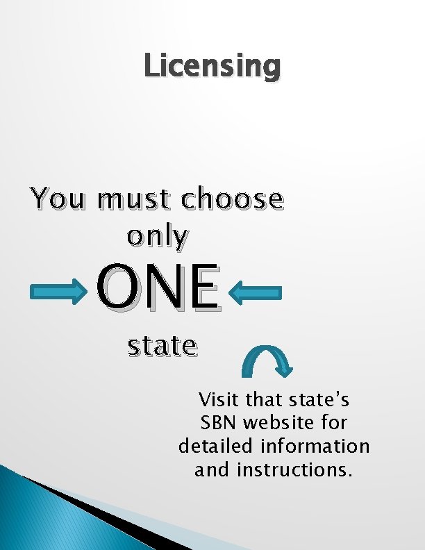 Licensing You must choose only ONE state Visit that state’s SBN website for detailed