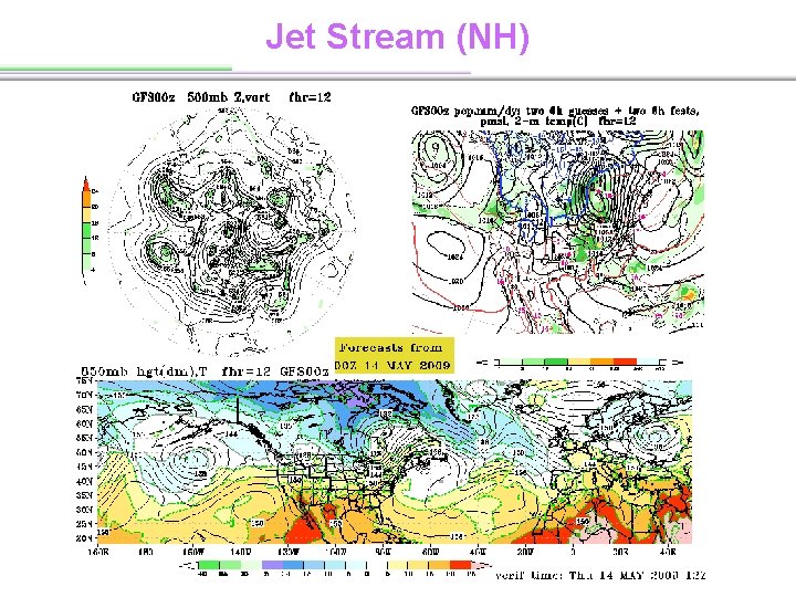 Jet Stream (NH) 