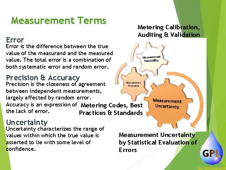 Measurement Terms Error Metering Calibration, Auditing & Validation Error is the difference between the