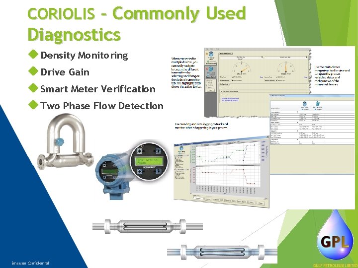 CORIOLIS - Commonly Used Diagnostics Density Monitoring Drive Gain Smart Meter Verification Two Phase