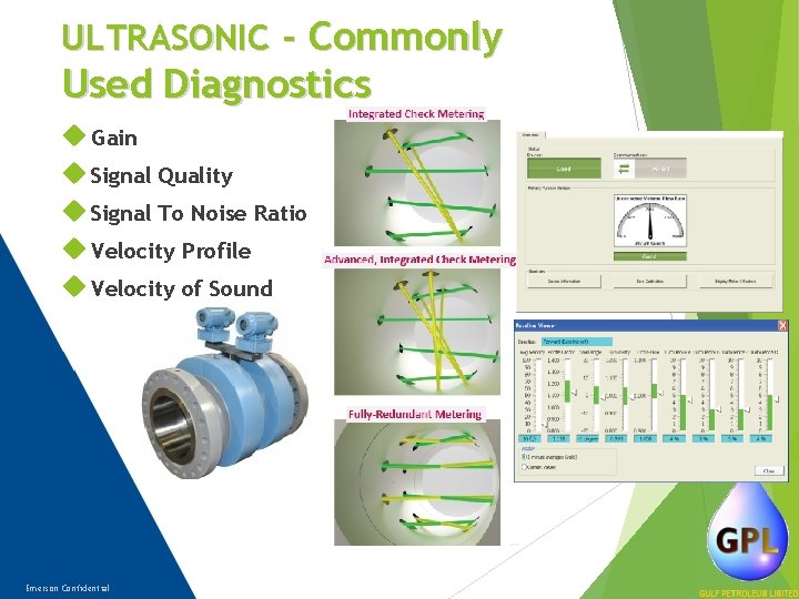 ULTRASONIC - Commonly Used Diagnostics Gain Signal Quality Signal To Noise Ratio Velocity Profile