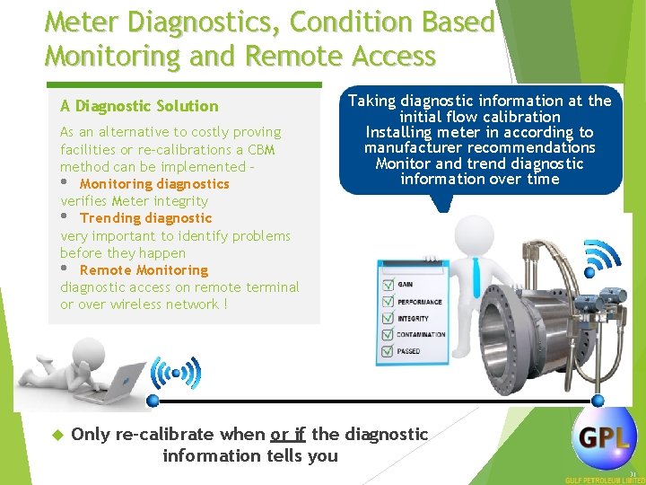 Meter Diagnostics, Condition Based Monitoring and Remote Access A Diagnostic Solution As an alternative