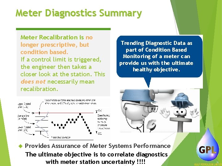 Meter Diagnostics Summary Meter Recalibration is no longer prescriptive, but condition based. If a