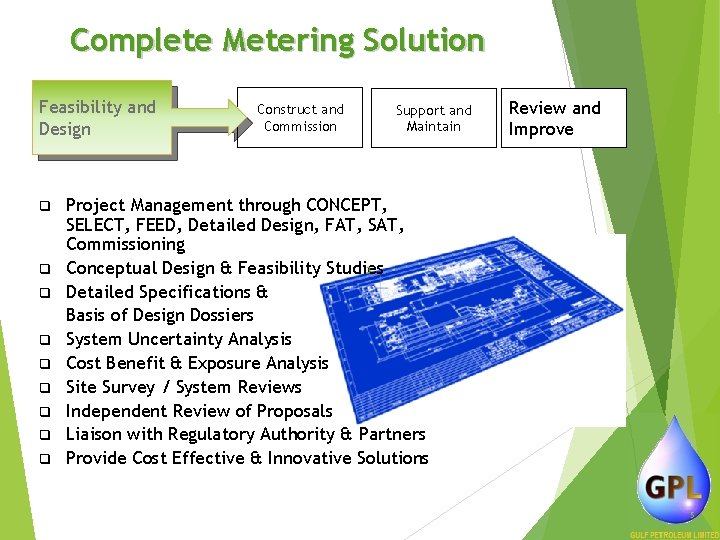 Complete Metering Solution Feasibility and Design q q q q q Construct and Commission