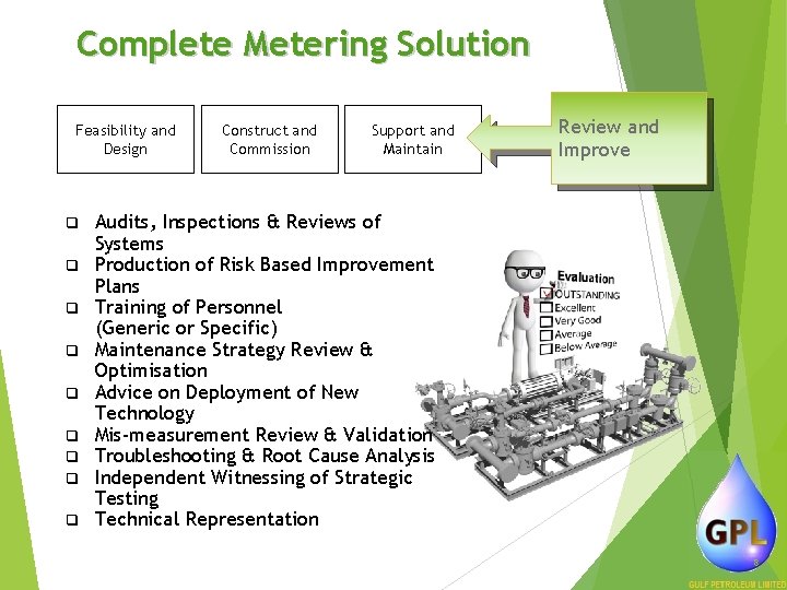 Complete Metering Solution Feasibility and Design q q q q q Construct and Commission