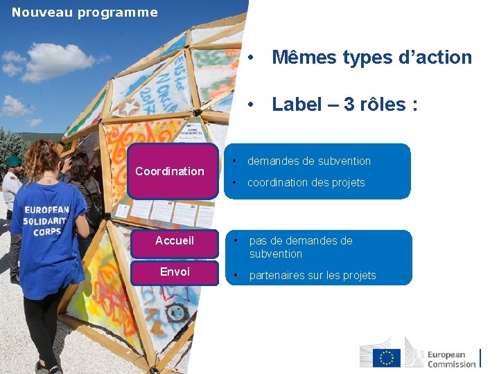 Nouveau programme • Mêmes types d’action • Label – 3 rôles : • demandes