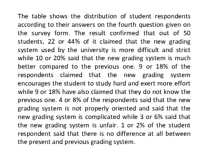 The table shows the distribution of student respondents according to their answers on the