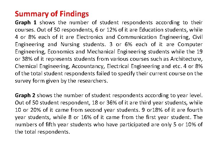 Summary of Findings Graph 1 shows the number of student respondents according to their