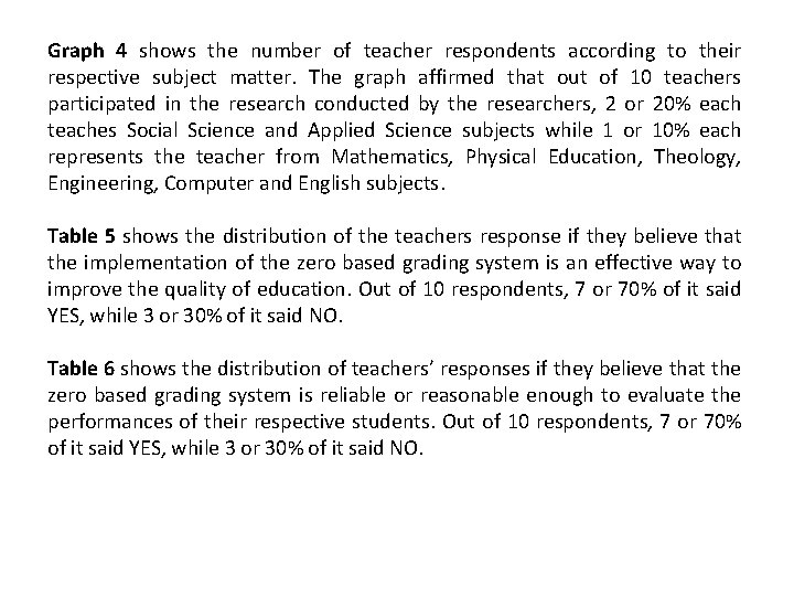 Graph 4 shows the number of teacher respondents according to their respective subject matter.